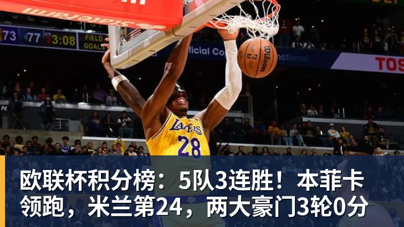 篮球下注欧联杯积分榜：5队3连胜！本菲卡领跑，米兰第24，两大豪门3轮0分